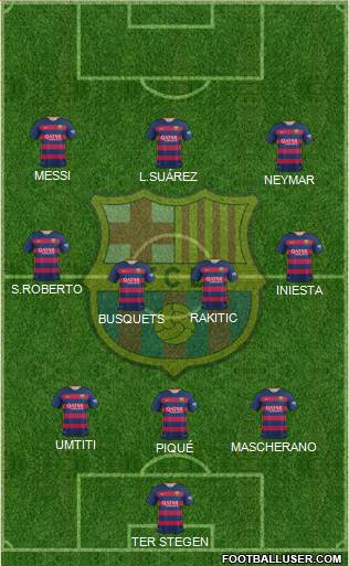 F.C. Barcelona Formation 2016