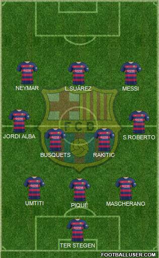 F.C. Barcelona Formation 2016