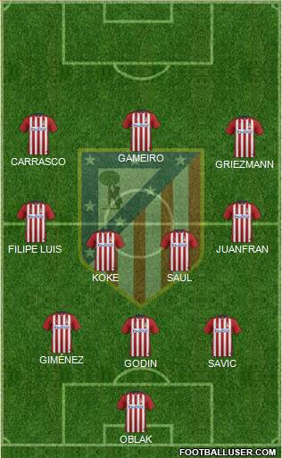 C. Atlético Madrid S.A.D. Formation 2016