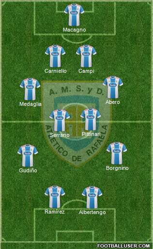 Atlético Rafaela Formation 2016