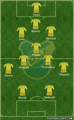 Defensa y Justicia Formation 2016