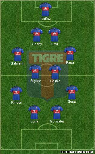 Tigre Formation 2016