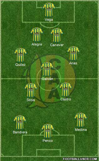 Aldosivi Formation 2016