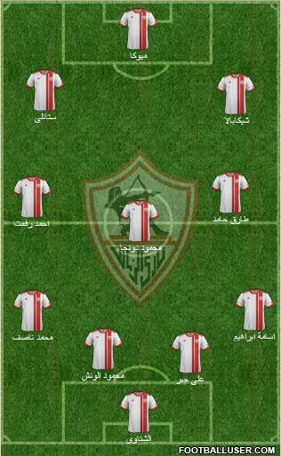 Zamalek Sporting Club Formation 2016