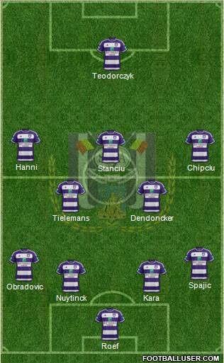 RSC Anderlecht Formation 2016