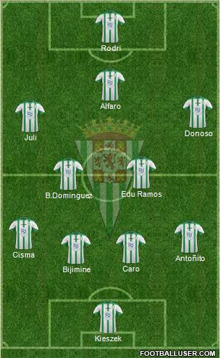 Córdoba C.F., S.A.D. Formation 2016
