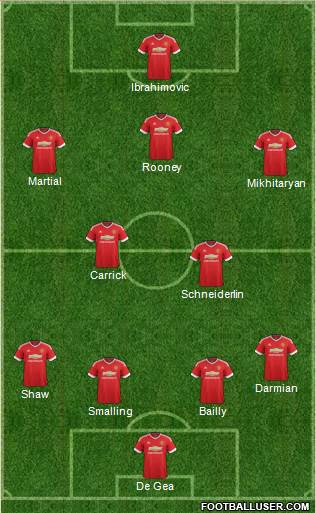 Manchester United Formation 2016
