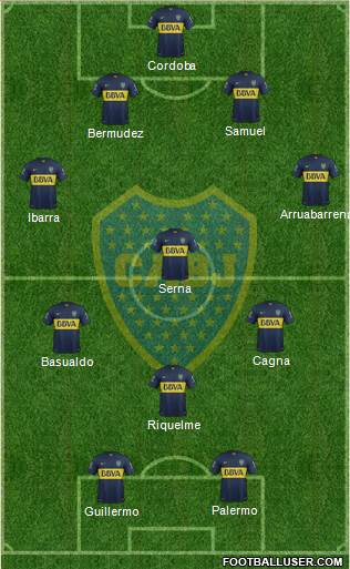 Boca Juniors Formation 2016