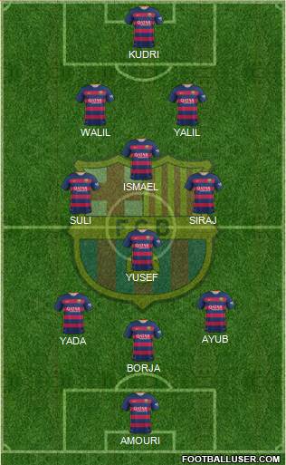 F.C. Barcelona Formation 2016