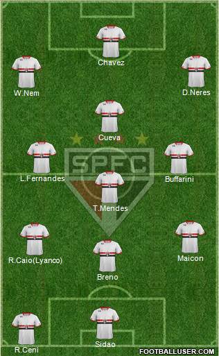 São Paulo FC Formation 2016