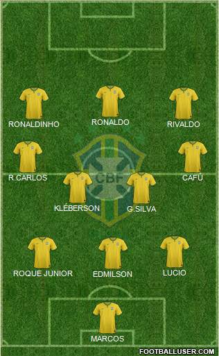 Brazil Formation 2016