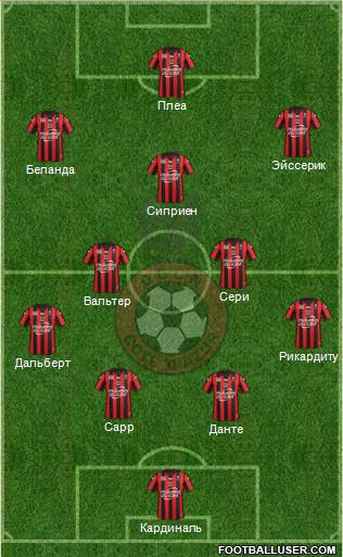 OGC Nice Côte d'Azur Formation 2016