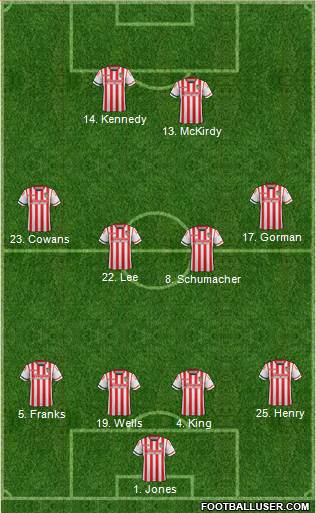 Stevenage Borough Formation 2016