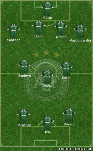 A Chapecoense F Formation 2016