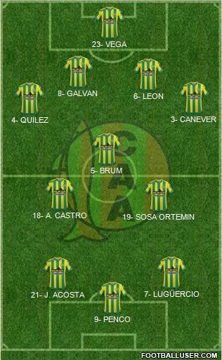 Aldosivi Formation 2016