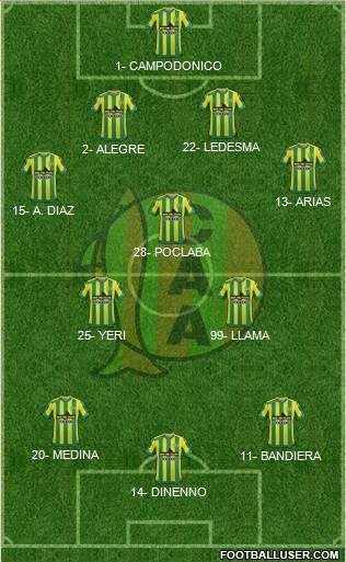 Aldosivi Formation 2016
