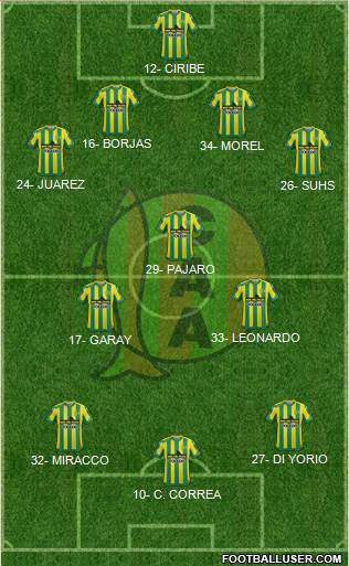 Aldosivi Formation 2016