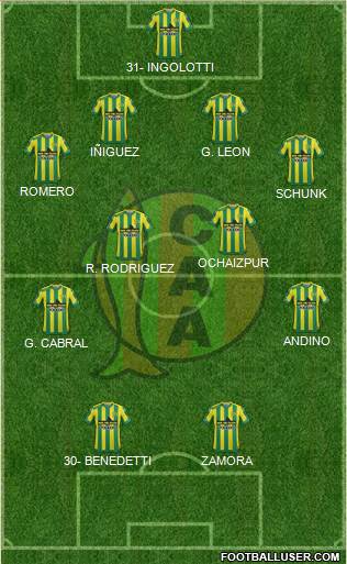 Aldosivi Formation 2016