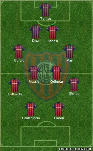 San Lorenzo de Almagro Formation 2016
