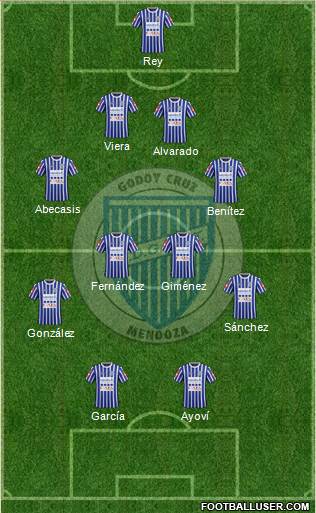Godoy Cruz Antonio Tomba Formation 2016