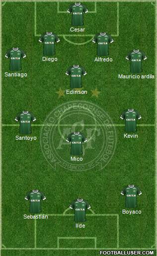 A Chapecoense F Formation 2016
