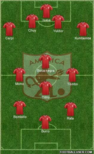 CD América de Cali Formation 2016