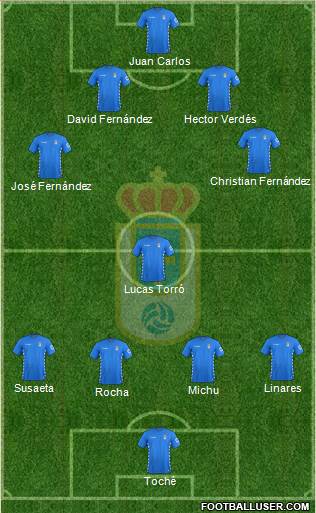 Real Oviedo S.A.D. Formation 2016