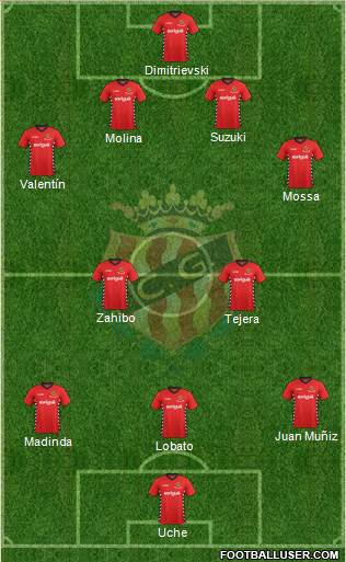 C. Gimnàstic Tarragona S.A.D. Formation 2016