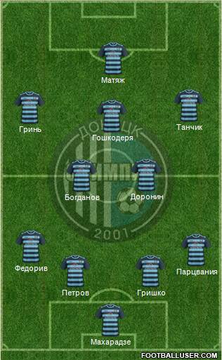 Olimpic Donetsk Formation 2016