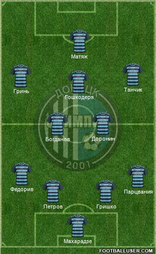 Olimpic Donetsk 4-1-2-3 football formation