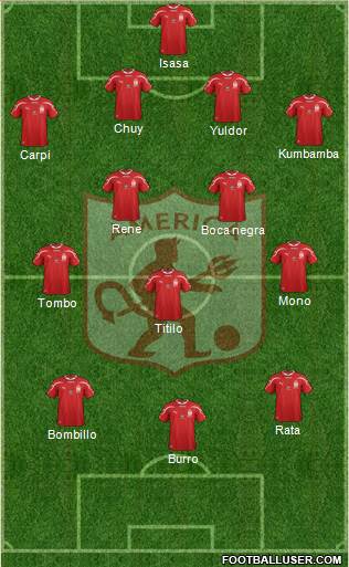 CD América de Cali Formation 2016
