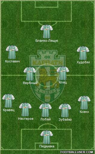 Karpaty Lviv Formation 2016