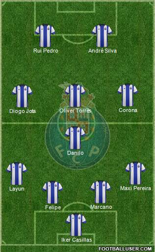 Futebol Clube do Porto - SAD Formation 2016