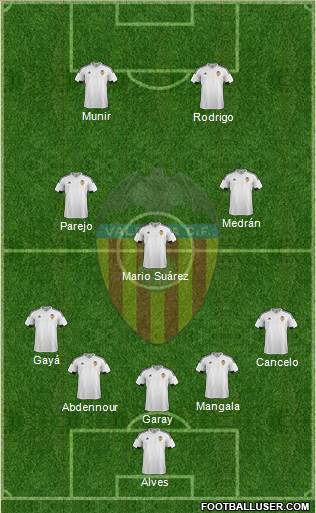 Valencia C.F., S.A.D. Formation 2016
