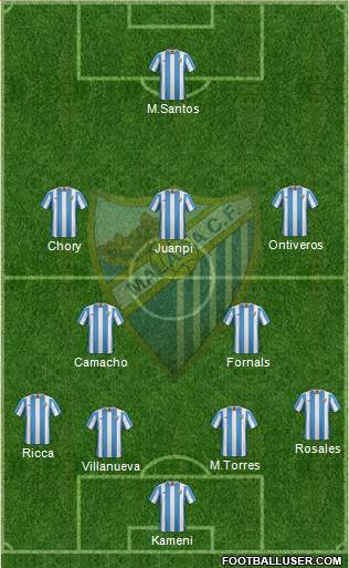 Málaga C.F., S.A.D. Formation 2016