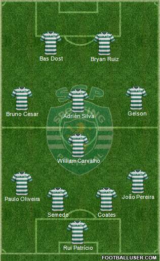 Sporting Clube de Portugal - SAD Formation 2016