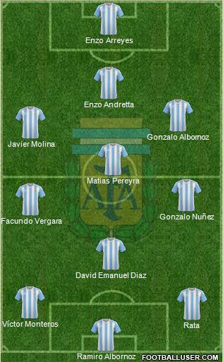 Argentina Formation 2016