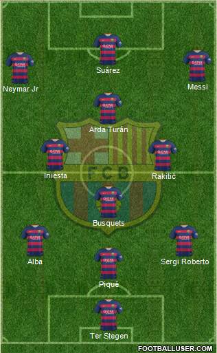F.C. Barcelona Formation 2016