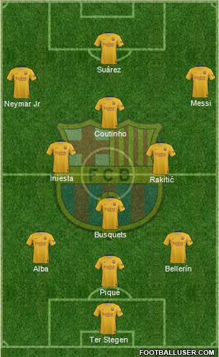 F.C. Barcelona Formation 2016
