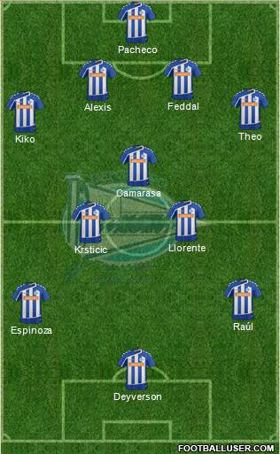 D. Alavés S.A.D. Formation 2016