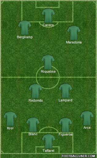 Fifa Team Formation 2016