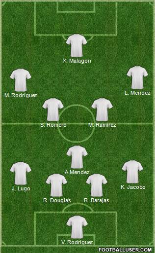 Fifa Team Formation 2016