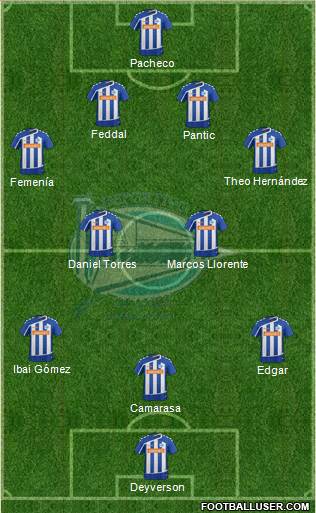 D. Alavés S.A.D. Formation 2016