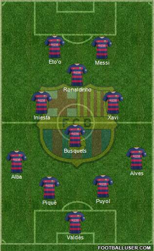 F.C. Barcelona Formation 2016