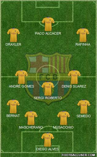 F.C. Barcelona Formation 2016