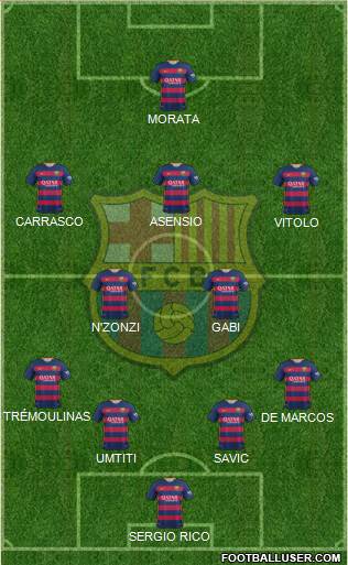 F.C. Barcelona Formation 2016
