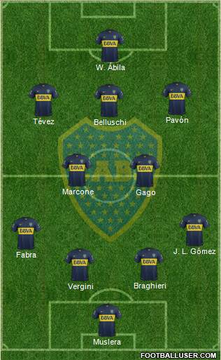 Boca Juniors Formation 2016
