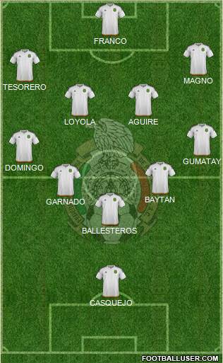Mexico Formation 2016