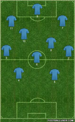 Europa League Team Formation 2016