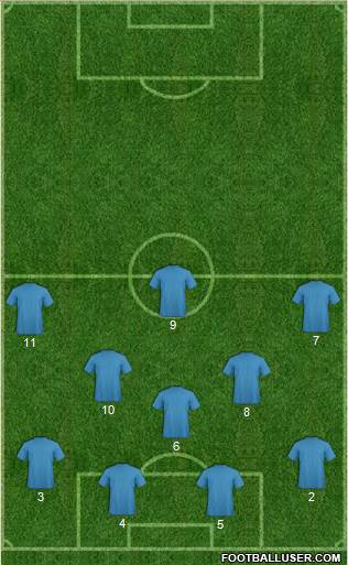 Europa League Team Formation 2016